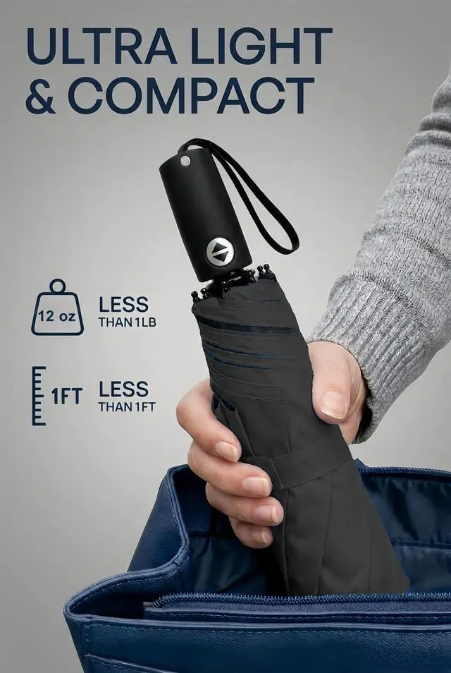 Alt view image 3 of 6 - Compact Travel Umbrella Small Windproof Auto Open Close for UV Sun Protection UPF 50+ and Rain Fits Backpack Purse & Suitcase