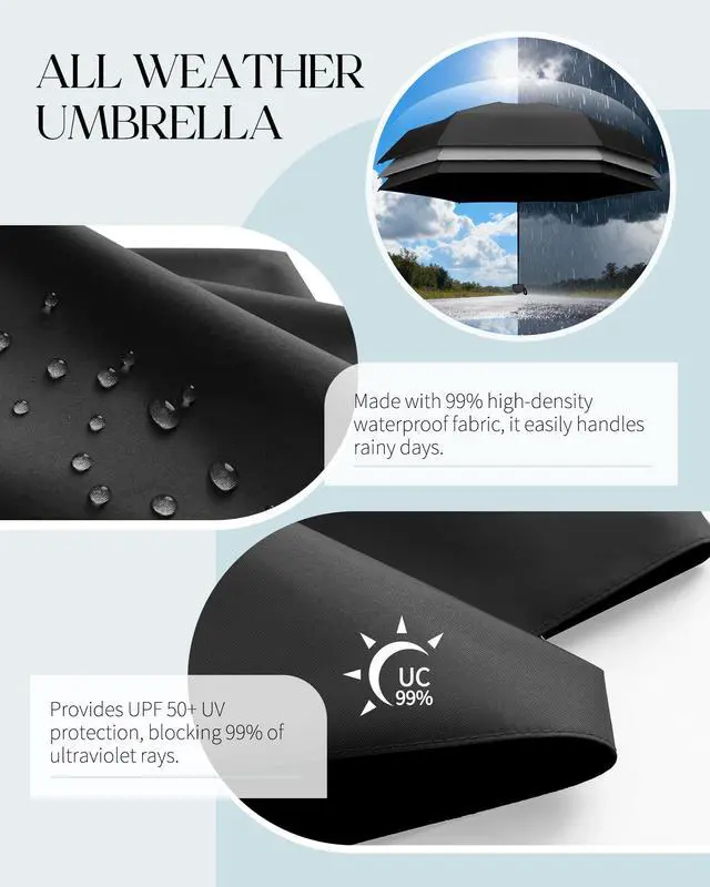 Alt view image 4 of 7 - Mini Portable Travel Umbrella with Case - Compact Umbrellas for Rain & Sun UV Protection for Backpack Pocket, Lightweight Folding Small Umbrella, Tiny Purse Size UV Blocker for Kids Women Girls
