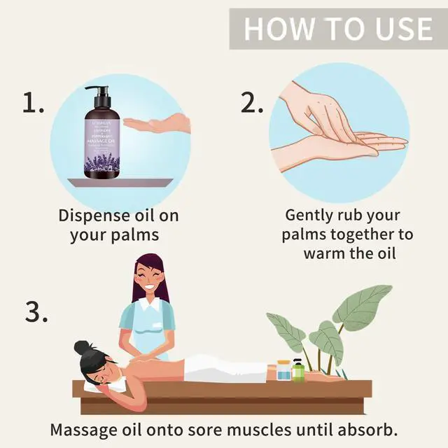 Alt view image 6 of 6 - Massage Oil with Lavender and Peppermint Massage Oil for Skin Moisturizing Body Oil Lavender Oil for Men and Women 10.2 fl.oz