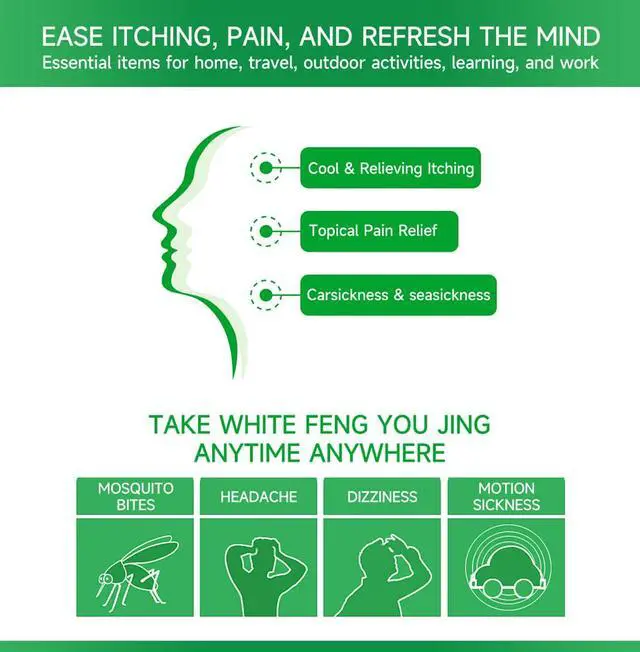 Alt view image 3 of 6 - Feng You Jing 0.4 fl.oz (12 mL) - Topical External Analgesic Massage Oil - Ease Itching & Topical Pain, Relief of Carsickness & Dizziness, Green