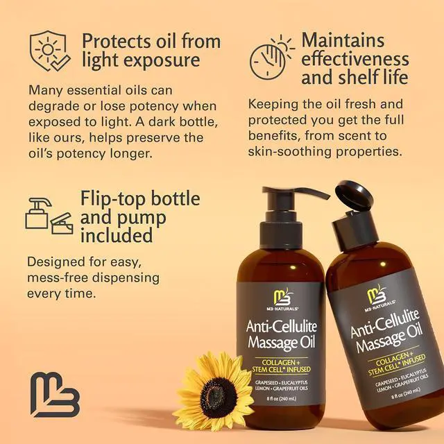 Alt view image 6 of 7 - Firming Body Massage Oil with Collagen & Stem Cell Helps Smooth the Appearance of Cellulite & Improve Skin Texture Refreshing Aromatherapy Body Oil for Legs & Full Body 8 Fl Oz by M3