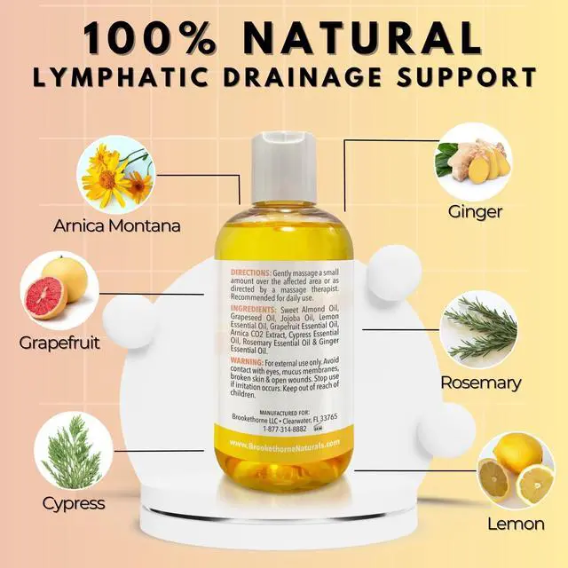 Alt view image 2 of 7 - Lymphatic Massage Oil for Massage Therapy | 100% Natural Lymphatic Drainage Oil | Premium Quality with Arnica, Lemon & Ginger | for Post Surgery Recovery & Detox | 8oz