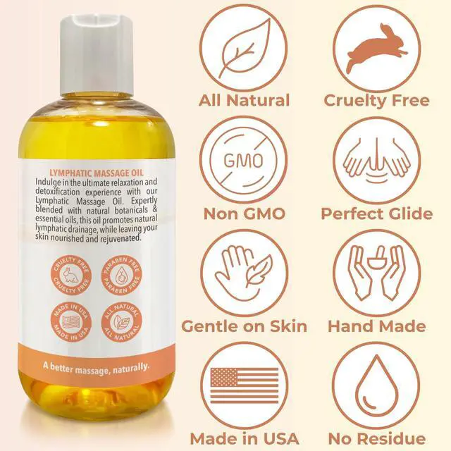 Alt view image 4 of 7 - Lymphatic Massage Oil for Massage Therapy | 100% Natural Lymphatic Drainage Oil | Premium Quality with Arnica, Lemon & Ginger | for Post Surgery Recovery & Detox | 8oz