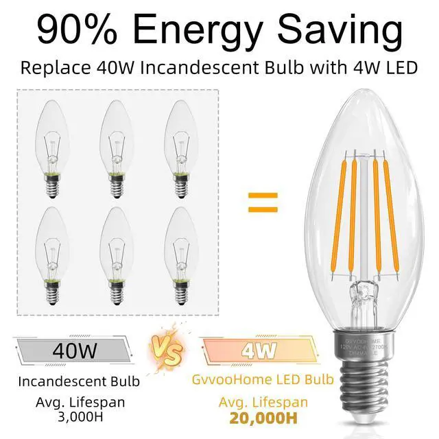 Alt view image 5 of 7 - E12 Candelabra Bulb 40 watt Equivalent, E12 LED Bulb Dimmable Chandelier Light Bulbs, B10 Candle Light Bulbs 2700K Soft White, 90+CRI, 400LM, Clear Glass, 12 Pack