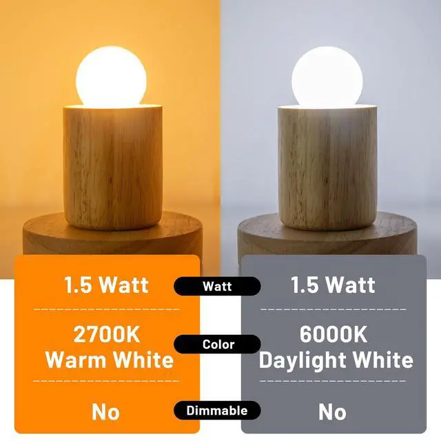 Alt view image 4 of 7 - G40 1.5w Low Wattage Led Bulb Equivalent 15 Watt Standard E26 Base G14 Small Low Power Light Bulb, Frosted, Warm White 2700k, CRI 90+, 150lm, Pack of 2