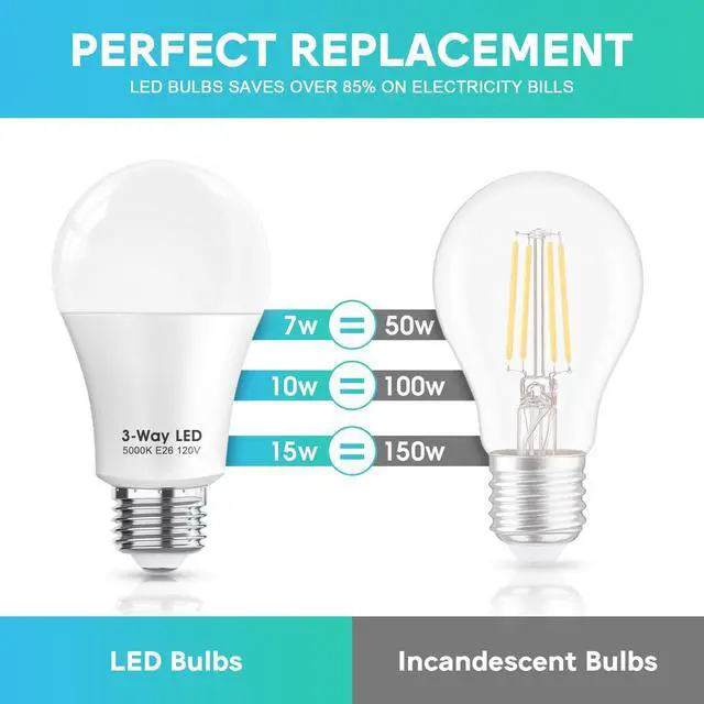 Alt view image 6 of 7 - 3 Way LED Light Bulbs 50 100 150W Equivalent, Daylight White 5000K 3 Way Light Bulbs, A19 Three Way Light Bulb,E26 Base LED Light Bulb for Reading,Living Room-2 Pack