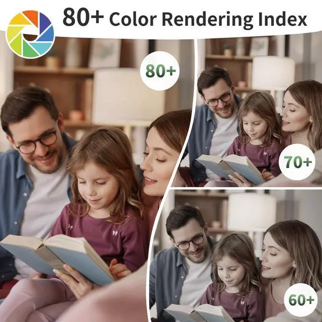 Alt view image 6 of 7 - GU24 LED Light Bulb,60 Watt Equivalent Daylight White 5000K,Non-Dimmable,Efficient 9W,800 Lumens Twist and Lock 2 Prong Light Bulbs,15000 Hours,Ideal for Kitchen,Living Room,Bedroom, 4-Packs