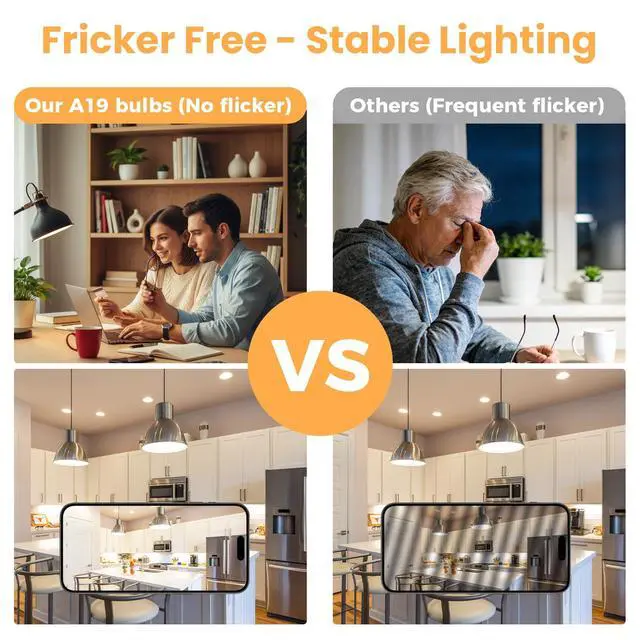Alt view image 5 of 7 - 4 Pack A19 LED Light Bulbs, 60 Watt Equivalent, Soft Warm White 3000K, Energy Efficient 9W, E26 Base Standard LED Bulb, 120V, 800 Lumen Lightbulbs for Bedroom Indoor Lamp, Non-Dimmable, UL Listed