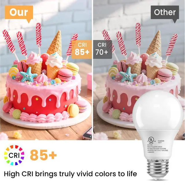 Alt view image 7 of 7 - 4 Pack A19 LED Light Bulbs, 60 Watt Equivalent, Soft Warm White 3000K, Energy Efficient 9W, E26 Base Standard LED Bulb, 120V, 800 Lumen Lightbulbs for Bedroom Indoor Lamp, Non-Dimmable, UL Listed