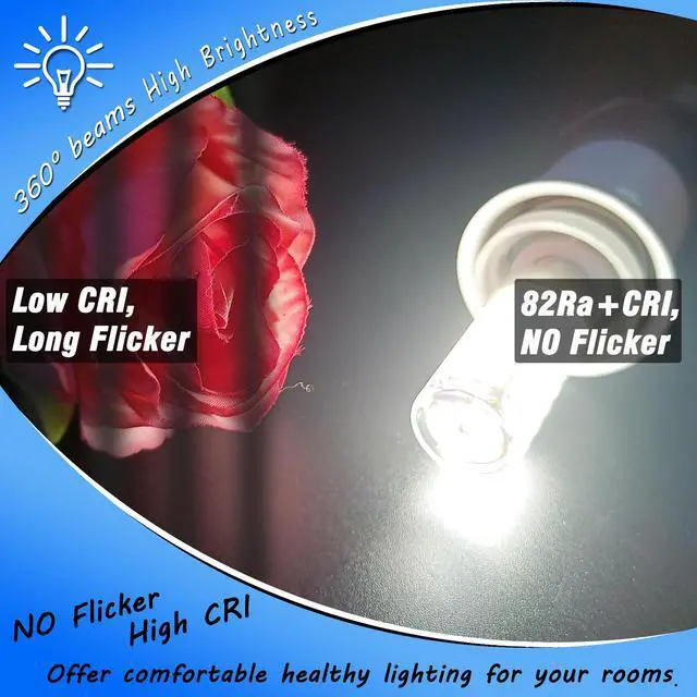 Alt view image 7 of 7 - E12 Candelabra LED Light Bulbs 60 Watt Equivalent 6W 6000K Daylight White 550lm E12 C7 T6 Small Base for 120 Volt Chandelier Pendant Ceiling Fan Lighting Table Salt Lamp, Non-dimmable, 4 Pack
