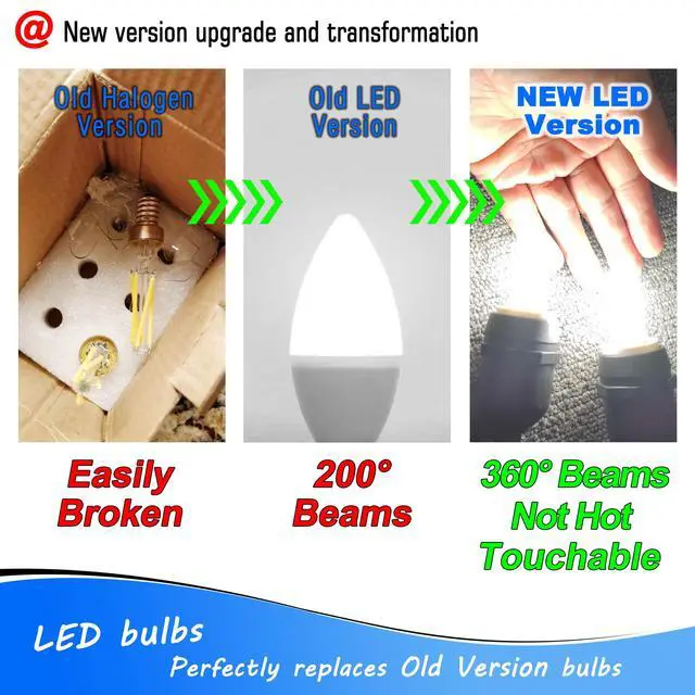 Alt view image 5 of 7 - E12 Candelabra LED Light Bulbs 60 Watt Equivalent 6W 6000K Daylight White 550lm E12 C7 T6 Small Base for 120 Volt Chandelier Pendant Ceiling Fan Lighting Table Salt Lamp, Non-dimmable, 4 Pack