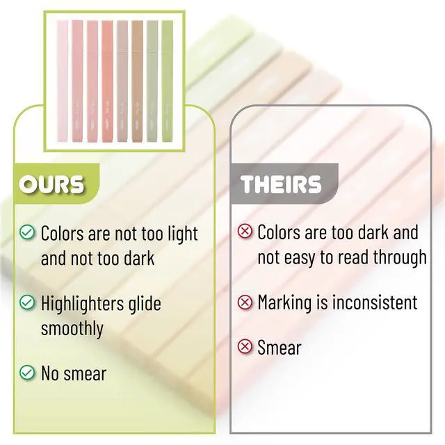 Alt view image 5 of 7 - Aesthetic Highlighters No Bleed, 8 Pack, Boho Colors, Chisel Tip