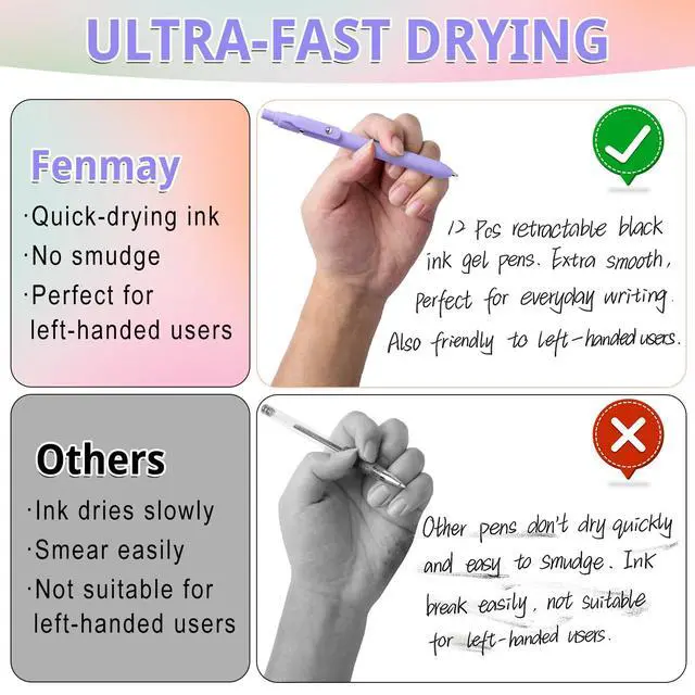 Alt view image 3 of 7 - Gel Pens, 12 Pcs 0.5mm Fine Point Aesthetic Pens, Quick Dry No Smudge, Smooth Writing Comfortable Grip Pen, Cute Black Ink Journaling Pens for School Supplies Office Desk Accessories