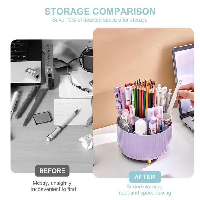 Alt view image 2 of 7 - Pencil Holder For Desk,5 Slots 360°Degree Rotating Desk Organizers And Accessories,Desktop Storage Stationery Supplies Organizer, Cute Pencil Cup Pot For Office, School, Home (I-Purple)