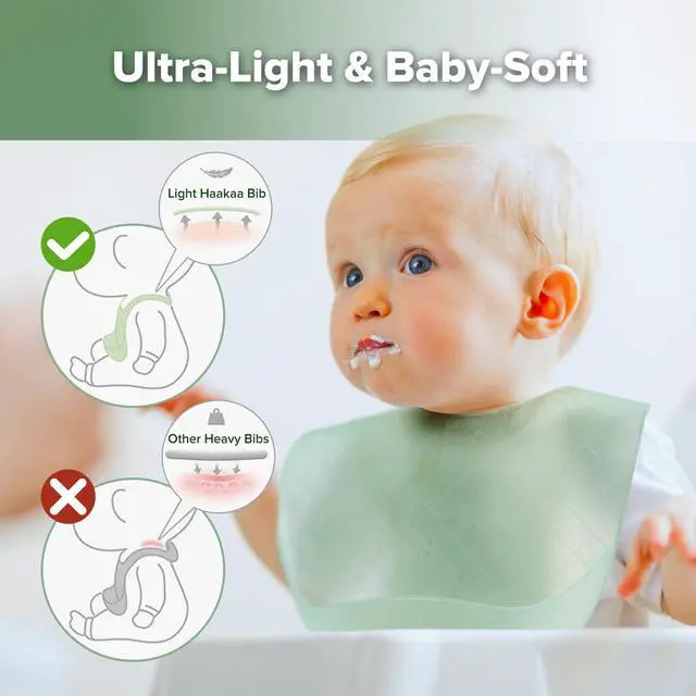 Alt view image 2 of 7 - Lightweight Silicone Pocket Bib Ultra-Light & Foldable Travel Silicone Baby Bibs with Deep Food Catcher Pocket, Adjustable Waterproof Design, Baby Feeding Essentials