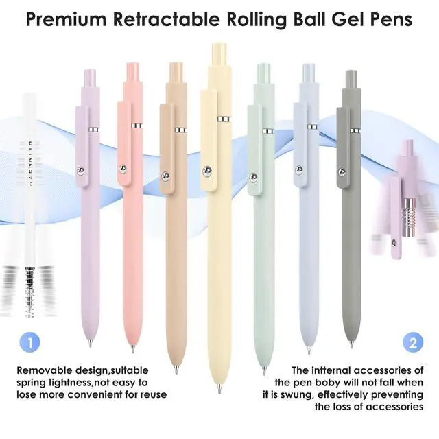 Alt view image 4 of 7 - Gel Pens, 7pcs 0.5mm Black Ink Pens Quick Dry Fine Point Smooth Writing Pens for Journaling Note Taking, Cute Nurse Teacher Work Desk Accessories Office School Supplies Gifts for Women Men