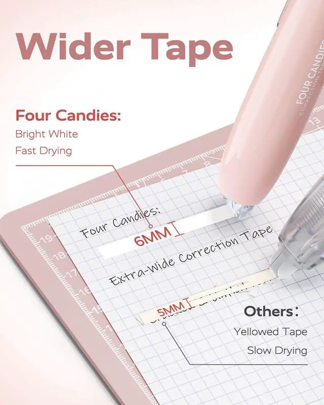 Alt view image 2 of 7 - Refillable Retractable White Correction Tape, 4PCS Smooth White Pull-Out Tape with 4 Extra Refills, Easy to Use Applicator for Instant Corrections for Office, School Supplies (Pink)