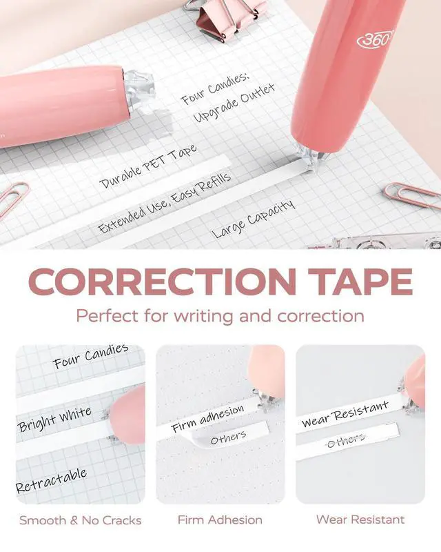 Alt view image 4 of 7 - Refillable Retractable White Correction Tape, 4PCS Smooth White Pull-Out Tape with 4 Extra Refills, Easy to Use Applicator for Instant Corrections for Office, School Supplies (Pink)