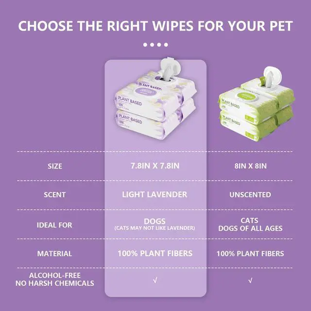 Alt view image 4 of 5 - 100 PCS Dog Wipes for Paws and Butt Hypoallergenic Pets Cleansing & Deodorizing Anal Gland Hygienic Puppy Wipes for Dogs Face and Body Wipes Cleaning Fur Doggie Wipes Doggy Wipes (Lavender)