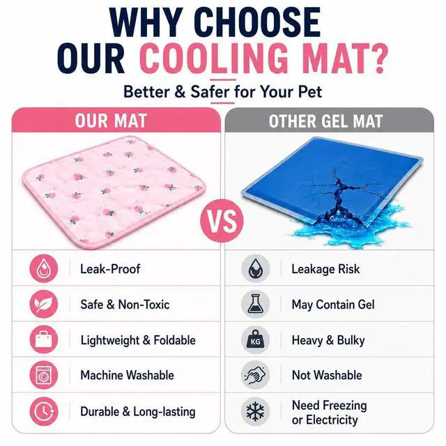 Alt view image 5 of 7 - Dog Cooling Mat, Summer Cooling Mat for Dogs, Self Cooling Pad for Small Medium Large Dogs Cats, Non-Toxic Breathable Sleep Bed Summer Pet Bed Puppy Ice Blanket for Kennel Sofa Bed Floor