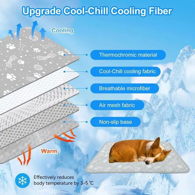 Alt view image 3 of 7 - Self Cooling Mat for Dog, 28x39Cool-Chill Cooling Fiber & Endothermic Color Changing Pet Cooling Pad, Foldable & Washable Non-Toxic Summer Pet Blanket