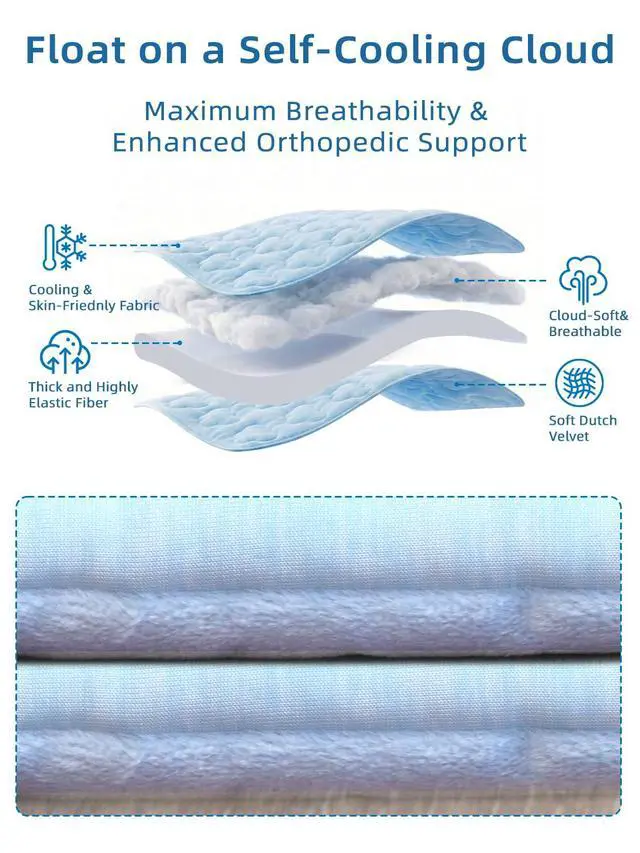 Alt view image 3 of 7 - Dog Cooling Mat,Dual-Sided Cooling Mat for DogsCooling Fabric for Summer,Velvet for All SeasonsPortable for Crate,Car Seat,Sofa&Floor,Machine Washable,Keeps Cats,Dogs&Puppies Cool,Cloud Blue