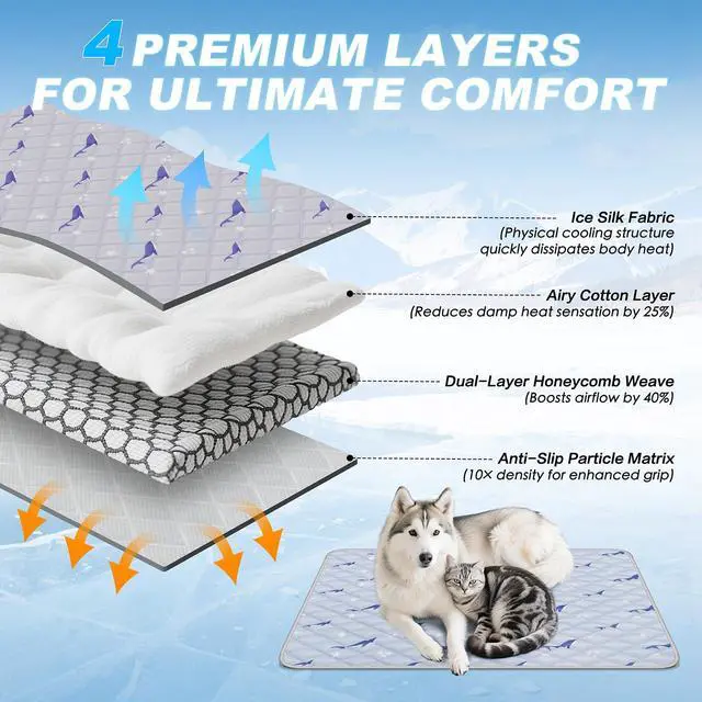 Alt view image 5 of 7 - Dog Cooling Mat, Cooling Mat for Dogs, Breathable Dog Bed with Non-Slip Design, Portable & Washable Pet Pad for Indoor, Outdoor, Crate, Summer Cat Bed, Cool Pet Pad, Gel-Free, 21"x27"
