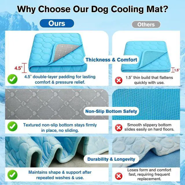 Alt view image 6 of 6 - Dog Cooling Mat, Q-Max>0.4 Pet Dog Self Cool Pad, Ice Silk Washable Summer Cooled Mat for Dogs Cats, Kennels, Crates and Beds
