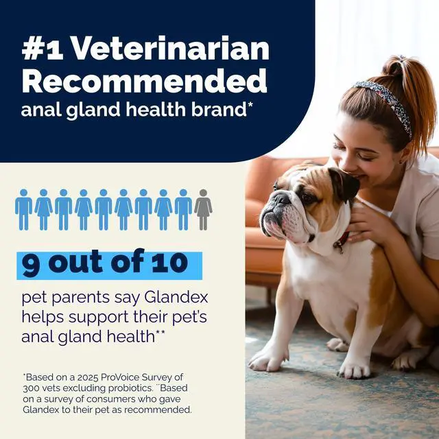 Alt view image 6 of 7 - Glandex Rear End Wipes for Dogs & Cats, Anal Gland Hygiene & Deodorizing Dog Wipes for Paws and Butt, Boot The Scoot with DeoPlex Enzyme, Aloe & Vitamin E (75ct)