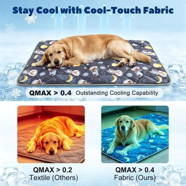 Alt view image 3 of 7 - Dog Cooling Mat for Dogs Cat Cooling Pad for Dog Mat Blanket Summer Cool Tech Fabric Washable Sleeping Pad on Kennel Sofa Bed Floor Car Seats, Small