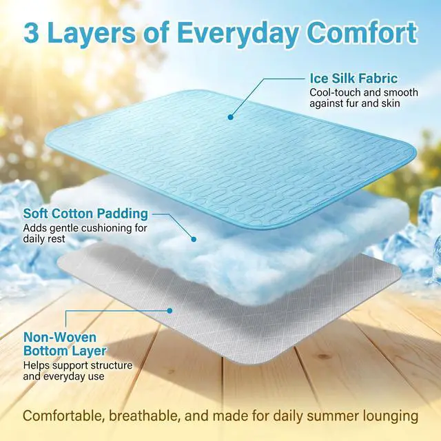 Alt view image 4 of 7 - Dog Cooling Mat for Dogs, 40 x 28 in Ice Silk Pet Cooling Pad, Blue