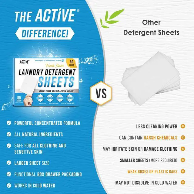 Alt view image 3 of 5 - Laundry Detergent Sheets Eco Washing Strips - 80 Loads, Liquidless Fresh Scented Clothes Washer Sheet, Zero Waste Travel Laundry Strip, Dissolvable Space Saving Sheets for HE - Linen Scent
