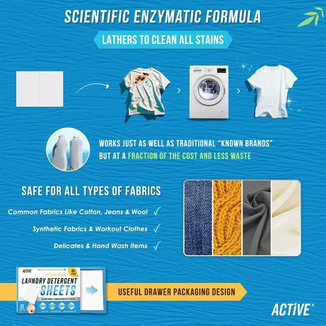 Alt view image 4 of 5 - Laundry Detergent Sheets Eco Washing Strips - 80 Loads, Liquidless Fresh Scented Clothes Washer Sheet, Zero Waste Travel Laundry Strip, Dissolvable Space Saving Sheets for HE - Linen Scent