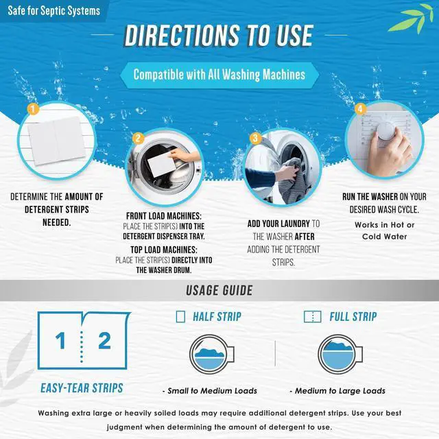 Alt view image 5 of 5 - Laundry Detergent Sheets Eco Washing Strips - 80 Loads, Liquidless Fresh Scented Clothes Washer Sheet, Zero Waste Travel Laundry Strip, Dissolvable Space Saving Sheets for HE - Linen Scent