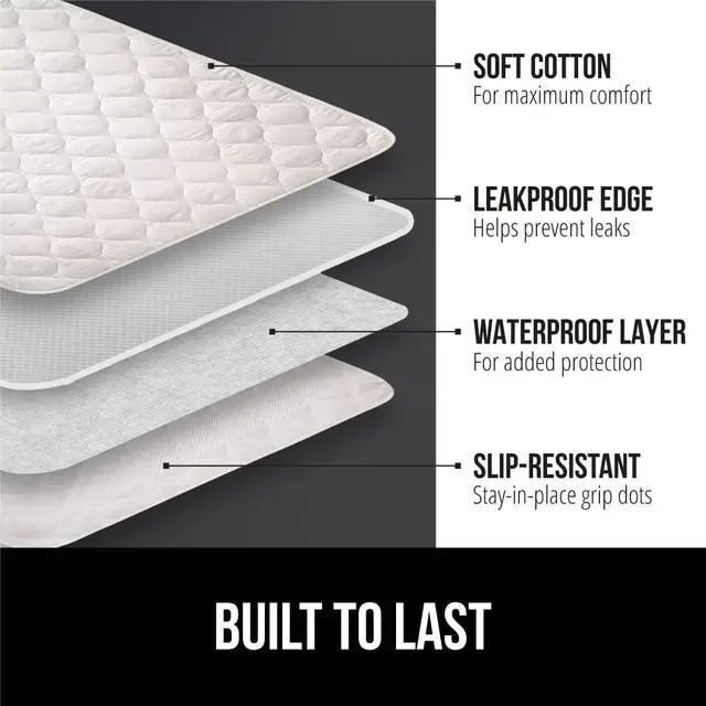 Alt view image 2 of 7 - Washable Underpads, Waterproof Reusable Heavy Absorbency Incontinence Bed Pads, Leak Proof Toddler Mattress Pad, 52x34 Slip Resistant Protector for Bedwetting, Adults and Kids, White
