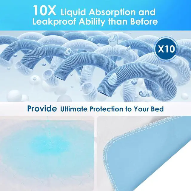 Alt view image 4 of 6 - (2 Packs) Reusable Incontinence Bed Pads, washable bed pad, Heavy Absorbency (4-Layer) Waterproof Bed Pads 18"X24", nonslip & Skin-friendly, Multi-scenes tailor to Kids, Adults, Elderly & Pets