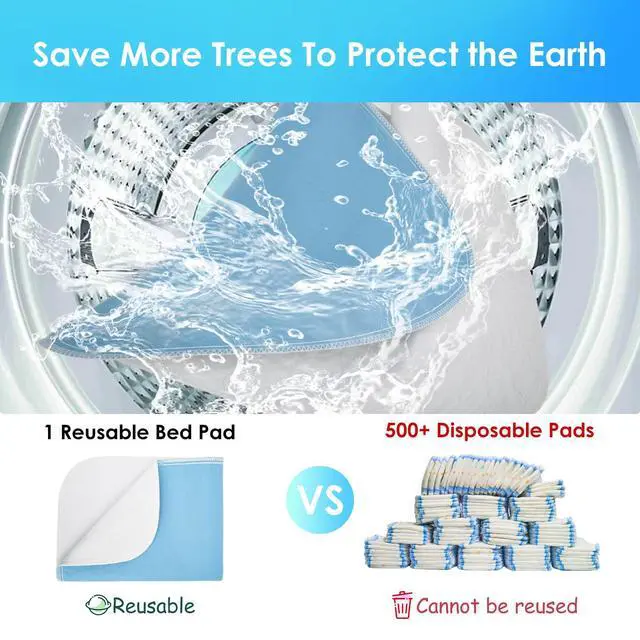 Alt view image 5 of 6 - (2 Packs) Reusable Incontinence Bed Pads, washable bed pad, Heavy Absorbency (4-Layer) Waterproof Bed Pads 18"X24", nonslip & Skin-friendly, Multi-scenes tailor to Kids, Adults, Elderly & Pets