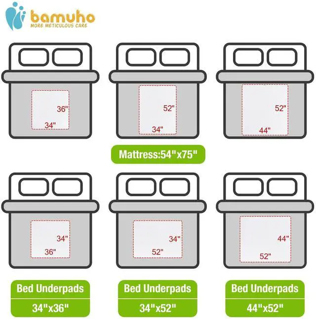 Alt view image 4 of 7 - Bed Pads for Incontinence Washable with 4 Layers of Protection, Waterproof Bed Pads Large 34" x 52" Great for Adult, Children and Pets