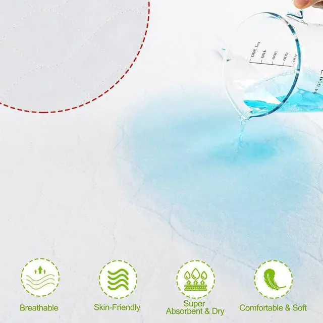 Alt view image 5 of 7 - Bed Pads for Incontinence Washable with 4 Layers of Protection, Waterproof Bed Pads Large 34" x 52" Great for Adult, Children and Pets