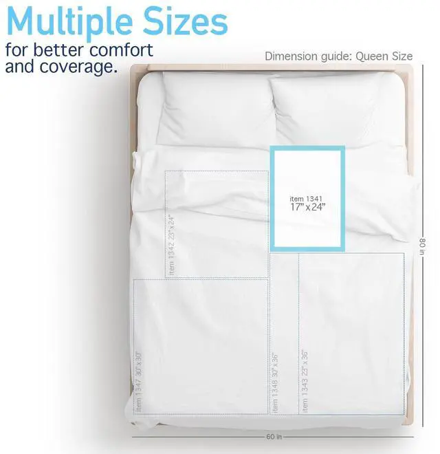 Alt view image 7 of 7 - Disposable UnderPad, 17" x 24", 22g, 100 Count, Medical-Grade Incontinence Bed Pad to Protect Sheet, Mattresses, and Furniture
