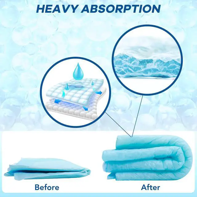 Alt view image 3 of 7 - Disposable Underpads 24" x 36" Incontinence Bed Pads 25Count Chux Pee Pads Heavy Absorbency Furniture & Surface Protection, for Kids, Adults, Elderly, Pets
