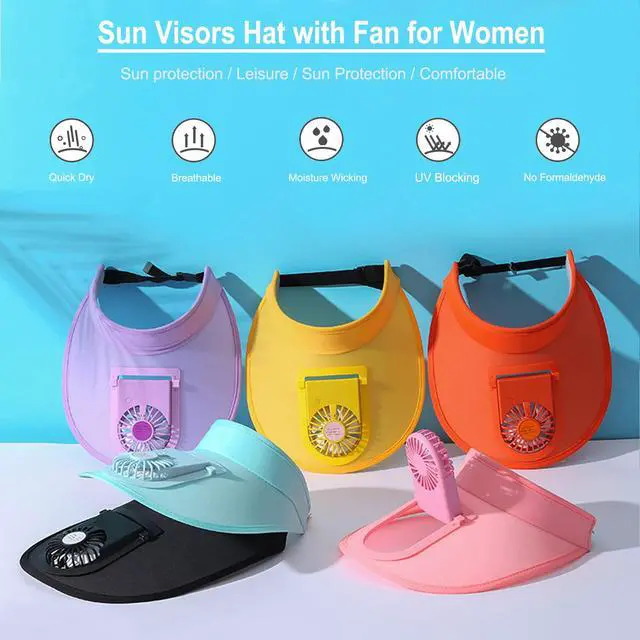 Alt view image 2 of 7 - Sun Visors Hat with Fan for Women - Fan Visor Hat - Three Gear Mediation and Large Area Sun Protection, Adjustable Elastic Buckle (Black)