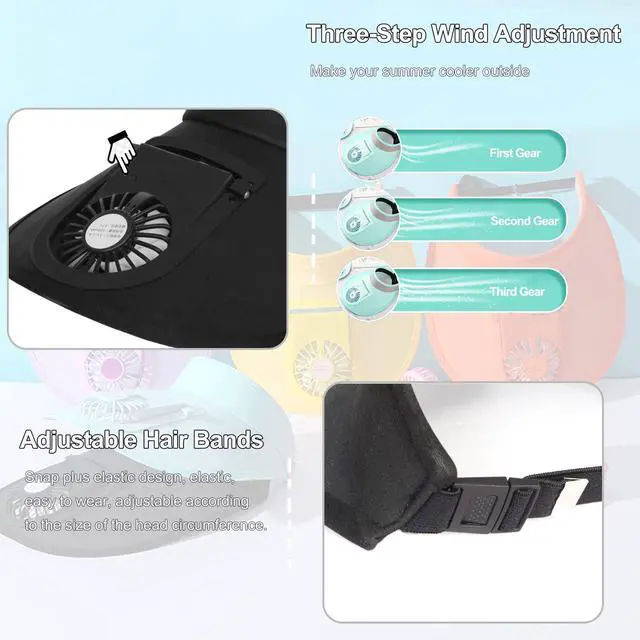 Alt view image 4 of 7 - Sun Visors Hat with Fan for Women - Fan Visor Hat - Three Gear Mediation and Large Area Sun Protection, Adjustable Elastic Buckle (Black)