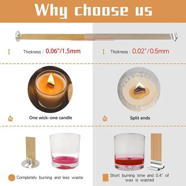 Alt view image 3 of 6 - 150 Pcs Thickned Wooden Candle Wicks. 5.1 X 0.5 X 0.06 Inch Upgrade Crackling Wooden Wicks, Long Lasting Smokeless Wood Wicks with Iron Standers, Wick Stickers, and Warning Labels- 50 Sets