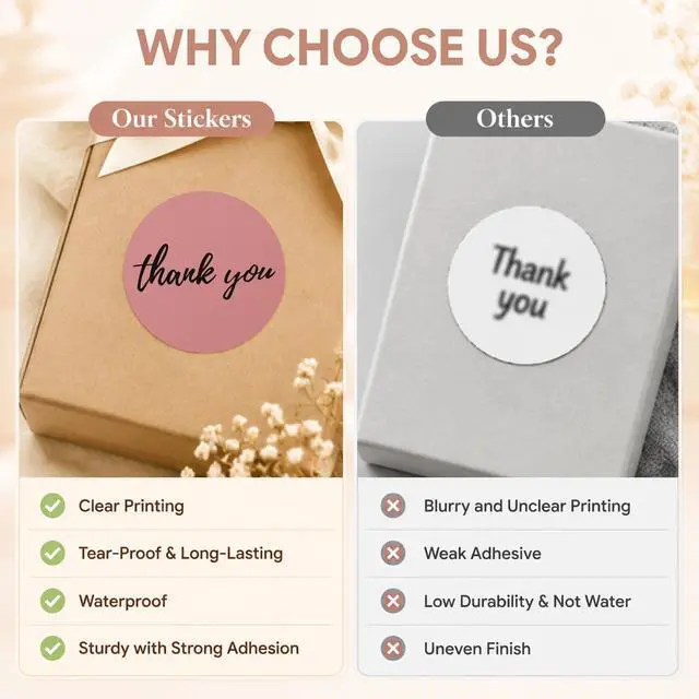 Alt view image 7 of 7 - 500 Pcs Thank You Stickers Roll, Morandi Boho 6 Colors with Bold Font, 1.5 Inch Round Waterproof Self-Adhesive Labels for Small Business Packaging, Gift Boxes, Bags, Envelopes & Shipping Orders