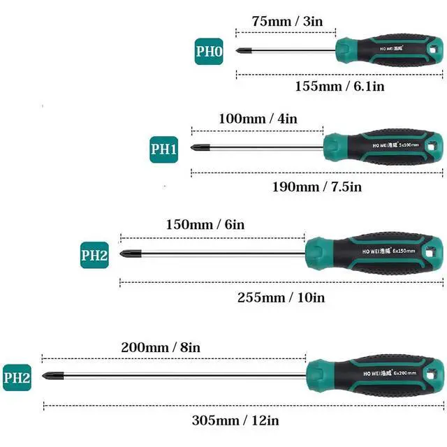 Alt view image 2 of 7 - 4-Piece Phillips Screwdriver Set, Magnetic Cross Head Screwdrivers, Soft Ergonomic Grip | Precision PH0 PH1 PH2 Driver Tool
