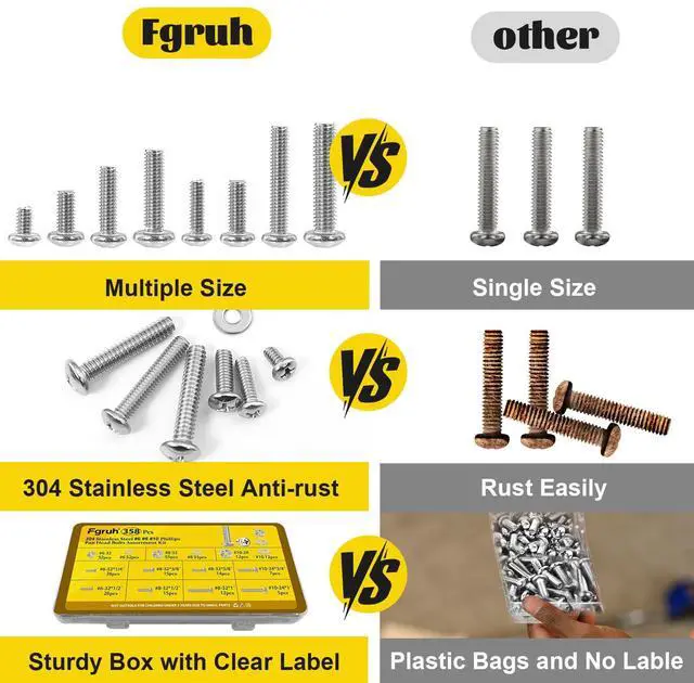 Alt view image 5 of 7 - 358PCS #6-32#8-32#10-24 Pan Head Machine Screws Nuts Assortment Kit | 1/4'', 3/8'', 1/2'', 5/8'', 3/4'', 1'' , Phillips Pan Head Machine Bolts Nut & Flat Washers Assorted Set, 304 Stainless Steel