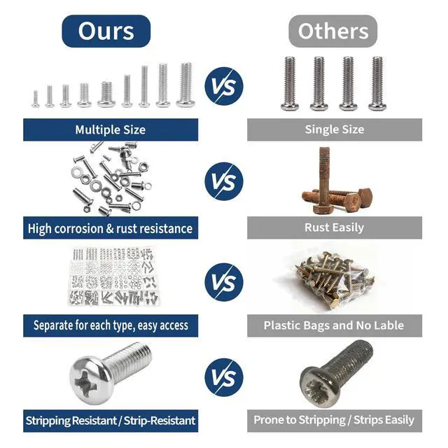 Alt view image 2 of 7 - 320 Pcs Small Metric Machine Screws Assortment Kit - M2/M2.5/M3/M4/M5 Assorted Nuts and Bolts, Lock & Flat Washers for Electronics, RC Models, DIY Projects