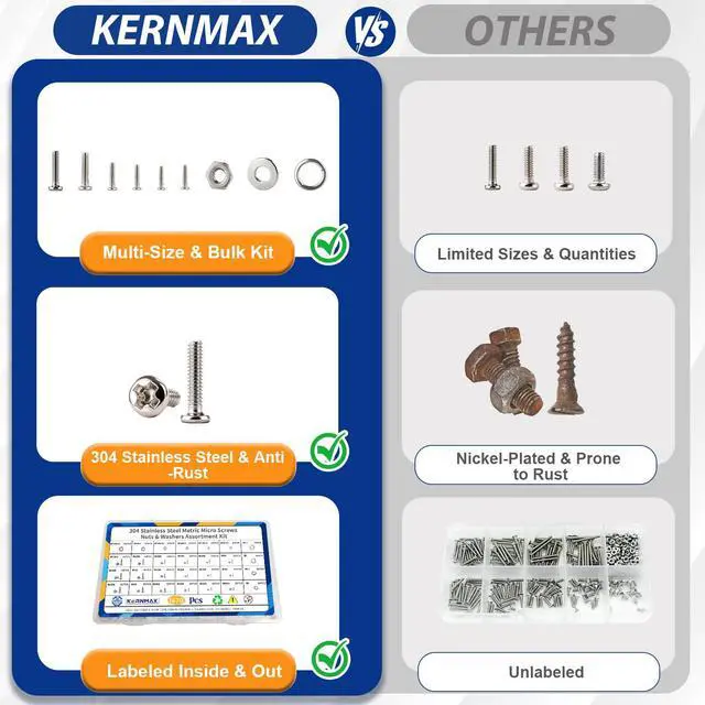 Alt view image 5 of 7 - 1670Pcs 304 Stainless Steel Metric Micro Screws Nuts Assortment Kit, M1 M1.2 M1.4 M1.6 M2 M2.5 Sizes, Phillips Pan Head Small Machine Screws for Arduino, Electronics, RC Models, DIY Projects