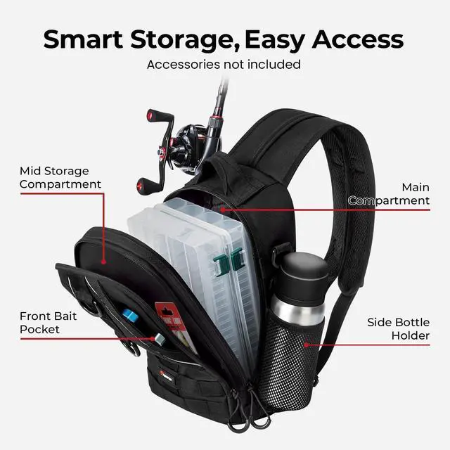Alt view image 5 of 7 - Fishing Backpack, Rod Holders, Lightweight Sling Bag, Black | Fits 2x3600 trays, bottle pocket, MOLLE loops, 4-way carry for short bank fishing trips